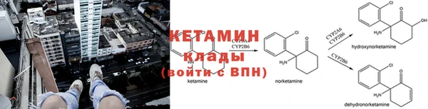 СК Верхний Тагил